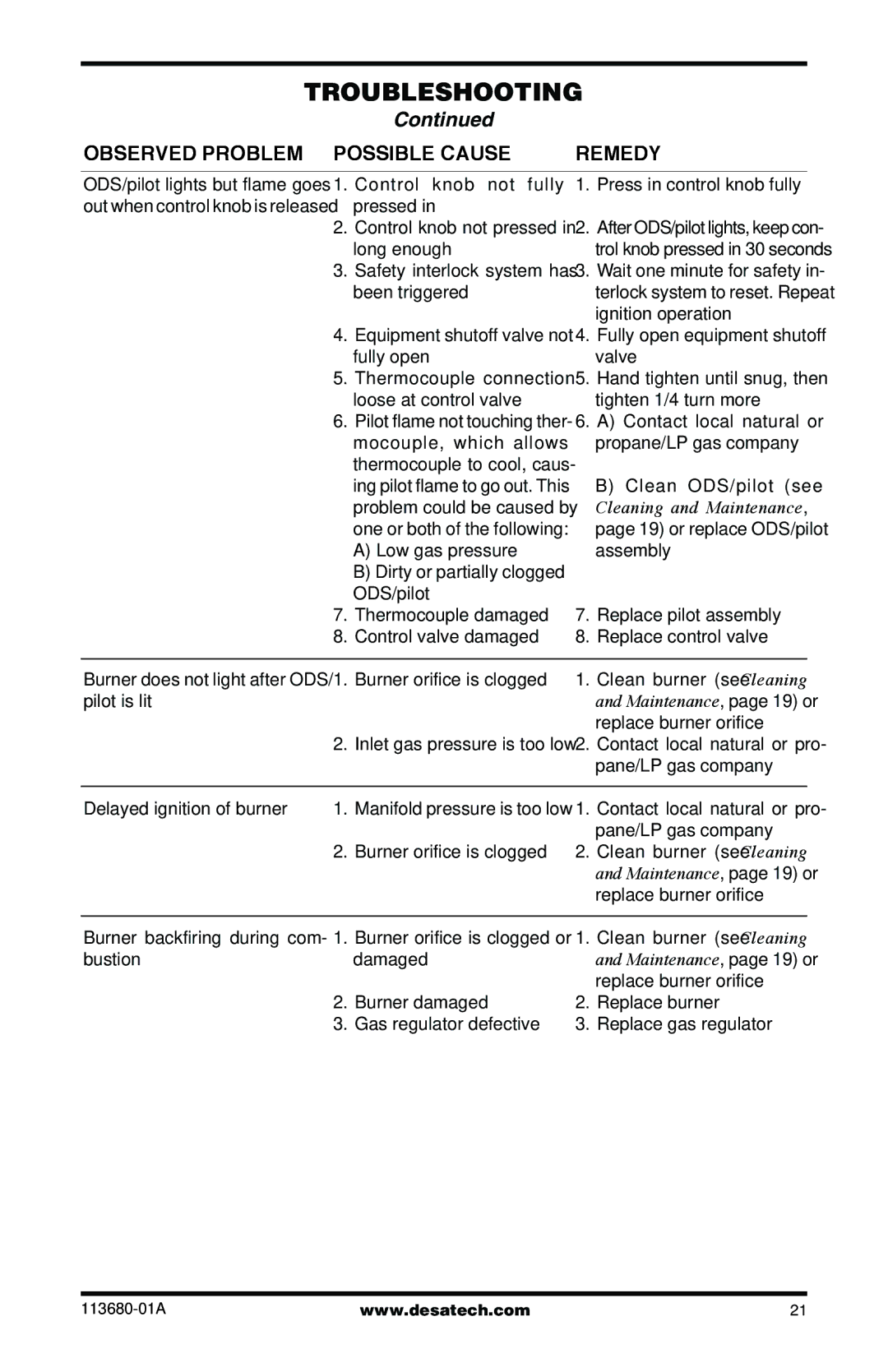 Desa 10542 installation manual Replace burner orifice 