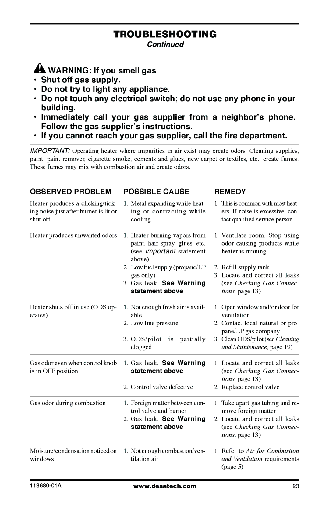 Desa 10542 installation manual Gas leak. See Warning, Statement above 