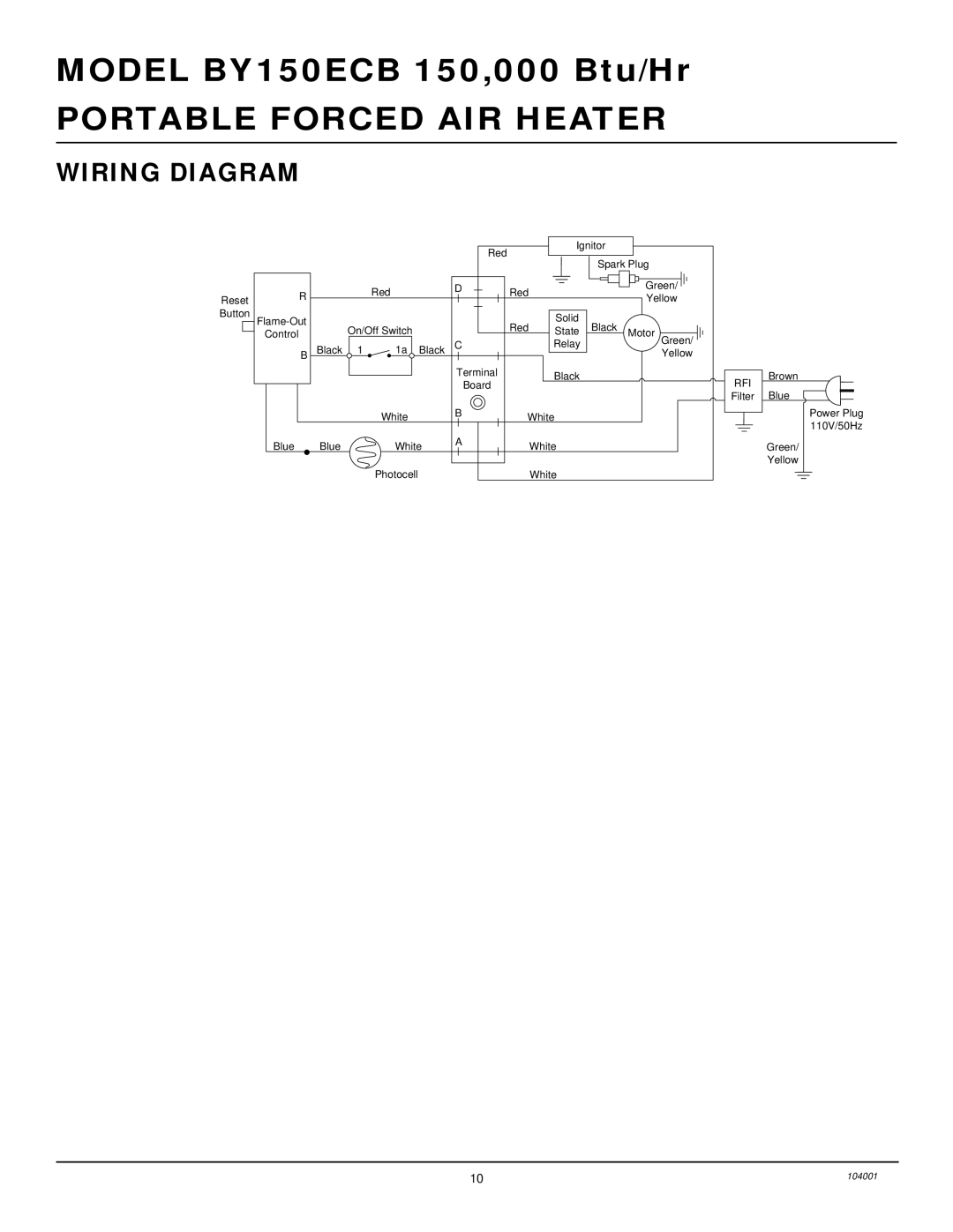 Desa 10BY150ECB owner manual Wiring Diagram, Rfi 