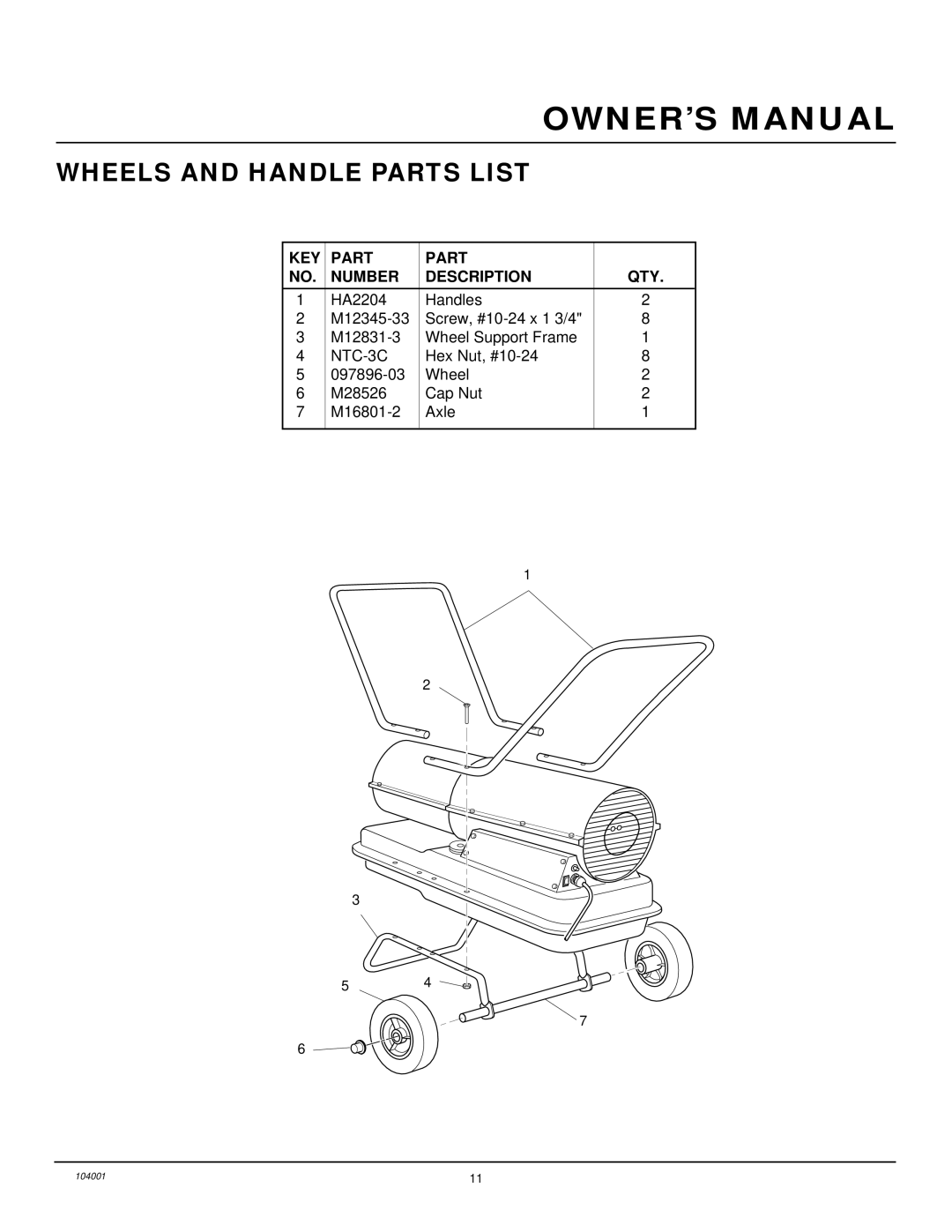 Desa 10BY150ECB owner manual Wheels and Handle Parts List, KEY Part Number Description QTY 