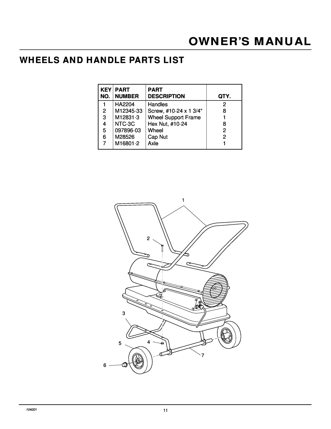 Desa 10BY150ECB owner manual Wheels And Handle Parts List, Number, Description 