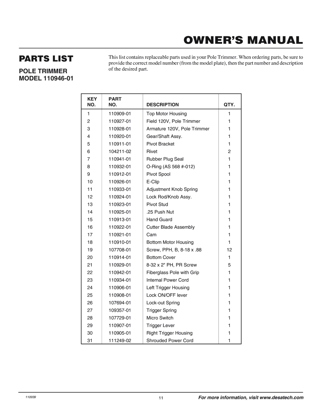 Desa 110946-01 owner manual Parts List, Pole Trimmer Model 