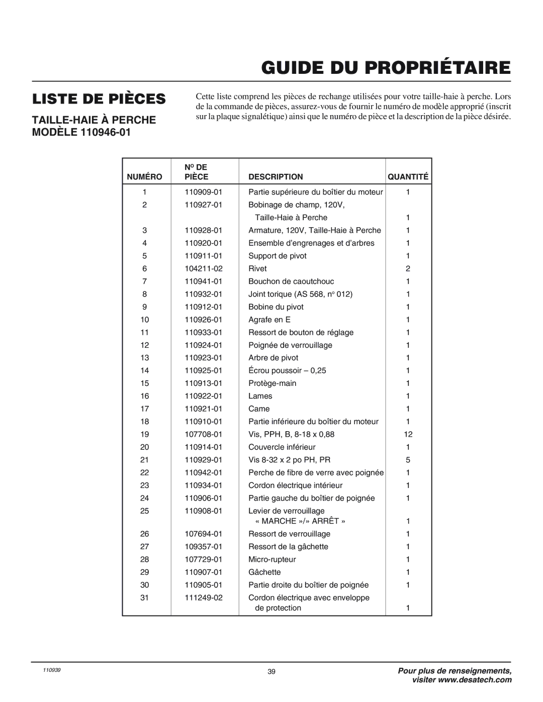 Desa 110946-01 owner manual Liste DE Pièces, TAILLE-HAIE À Perche Modèle 