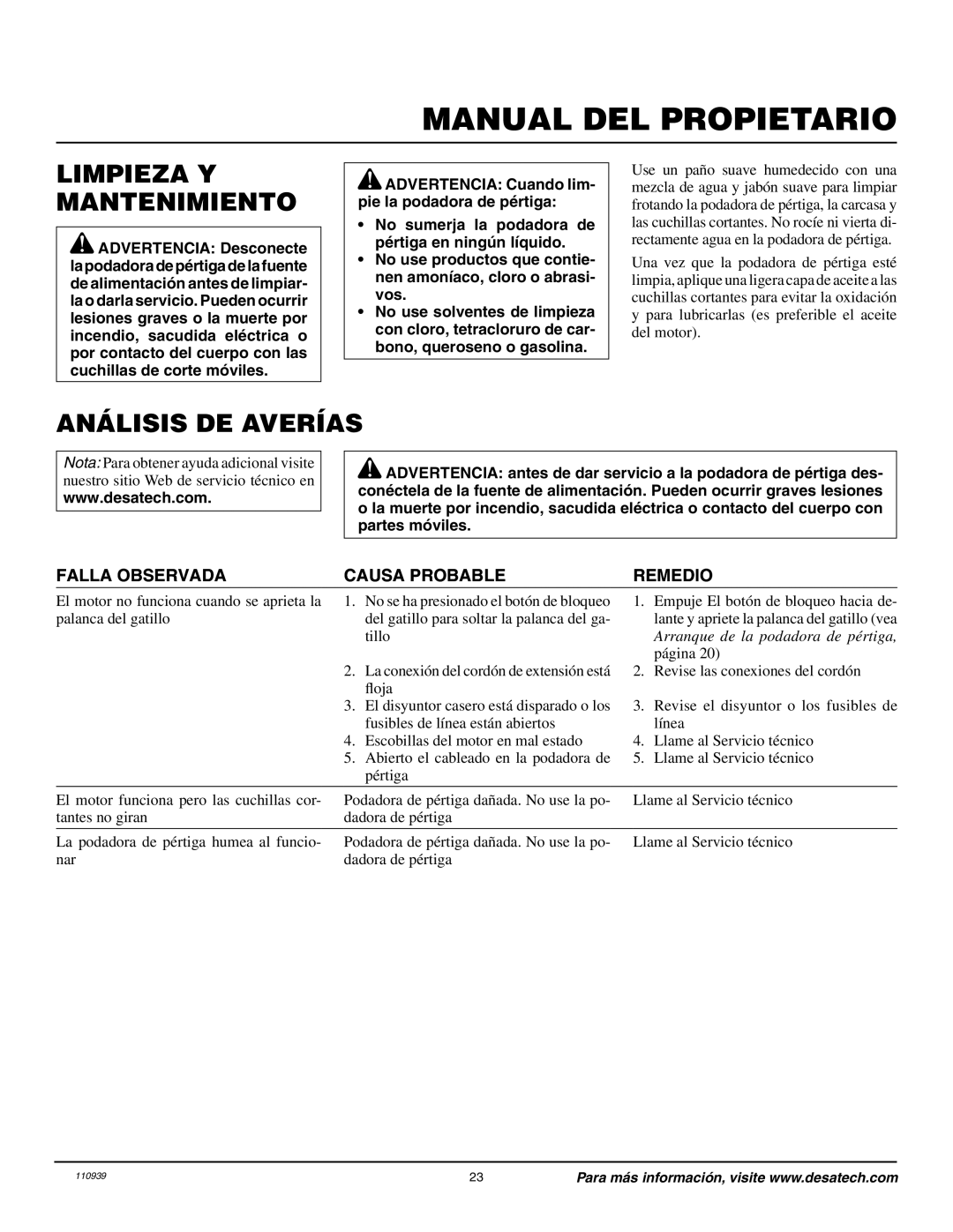 Desa 110946-01A owner manual Limpieza Y Mantenimiento, Análisis DE Averías 