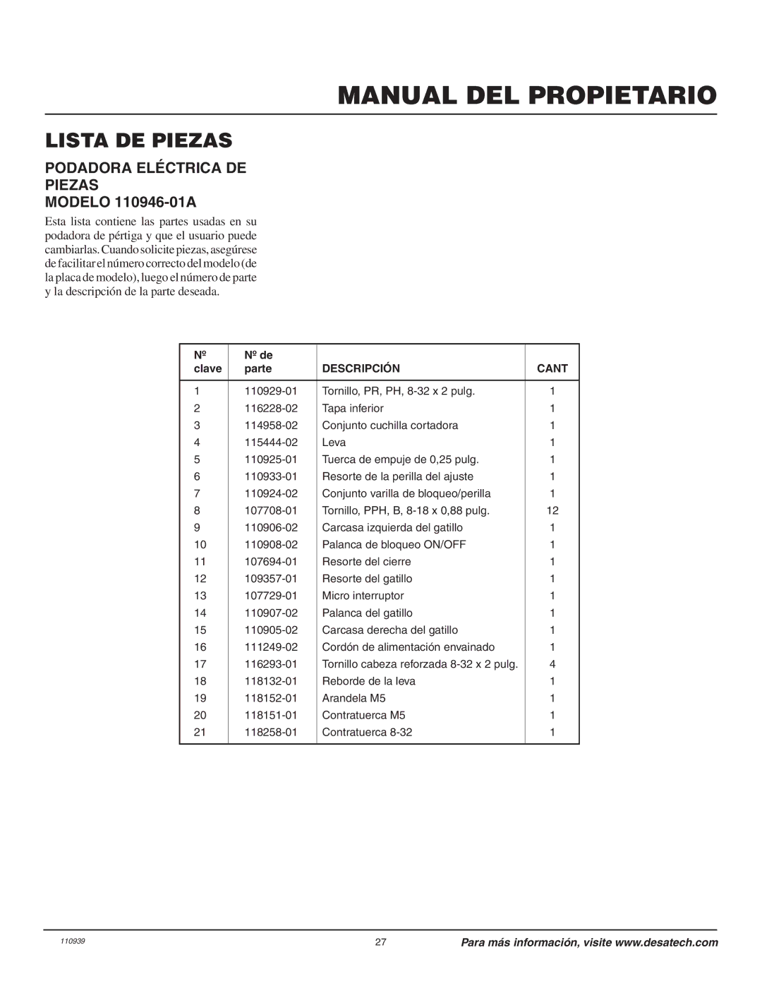 Desa 110946-01A owner manual Lista DE Piezas, Podadora Eléctrica DE Piezas 