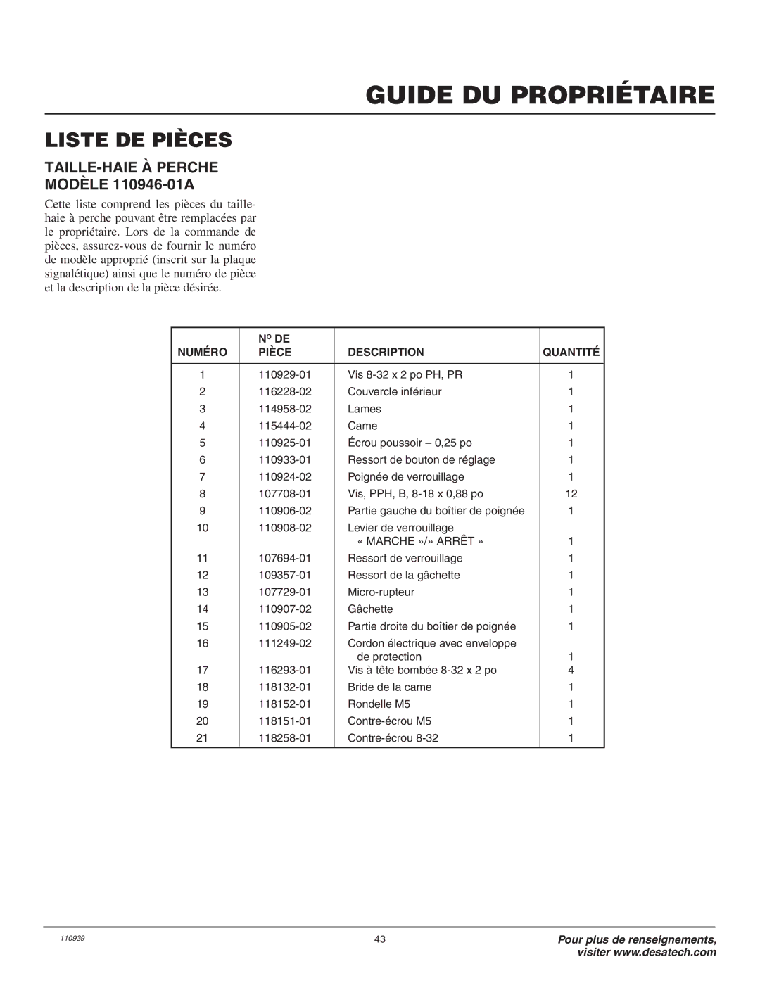 Desa 110946-01A owner manual Liste DE Pièces, TAILLE-HAIE À Perche 