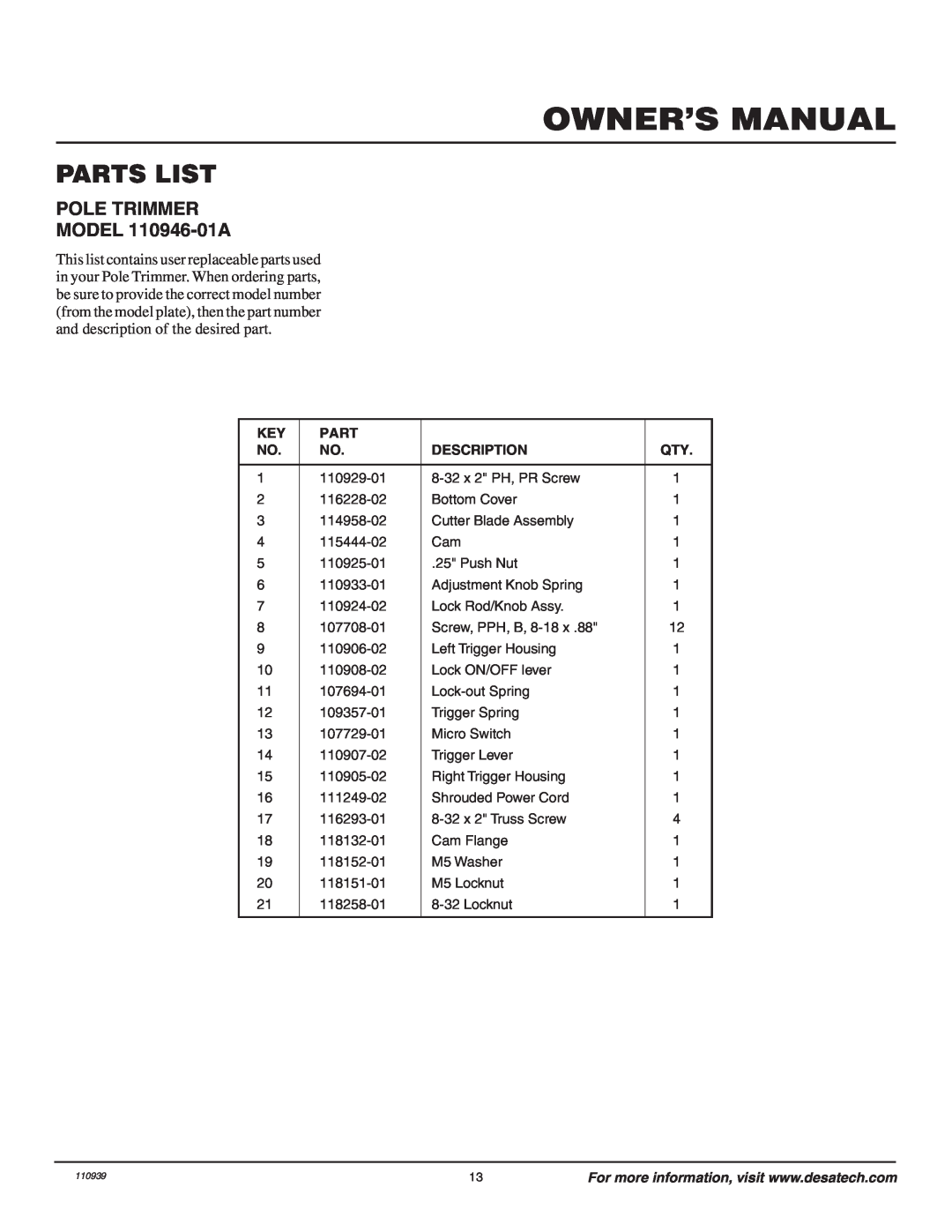 Desa owner manual Parts List, Owner’S Manual, POLE TRIMMER MODEL 110946-01A, Description 