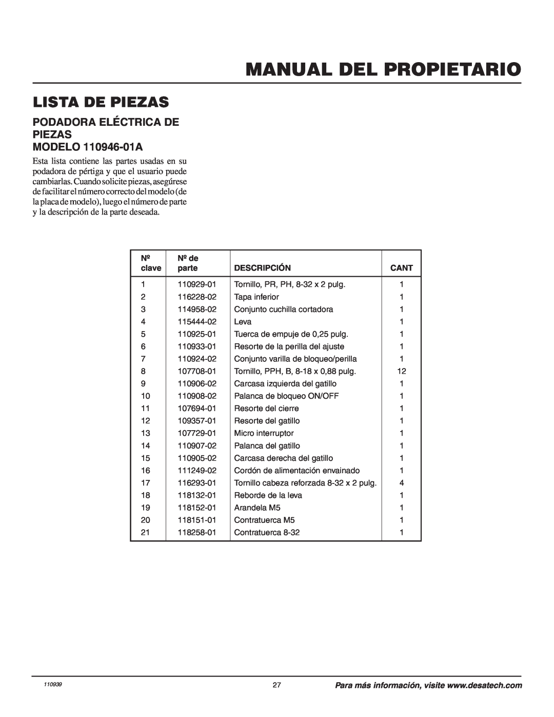 Desa Lista De Piezas, PODADORA ELÉCTRICA DE PIEZAS MODELO 110946-01A, Manual Del Propietario, Nº de, clave, parte, Cant 