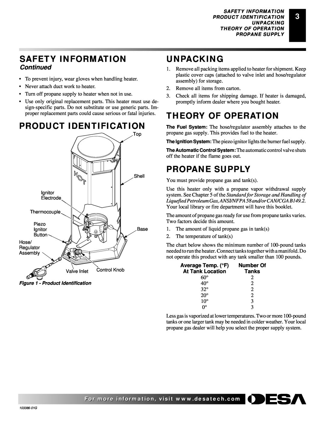 Desa 200 Product Identification, Unpacking, Theory Of Operation, Propane Supply, Continued, Safety Information, Number Of 
