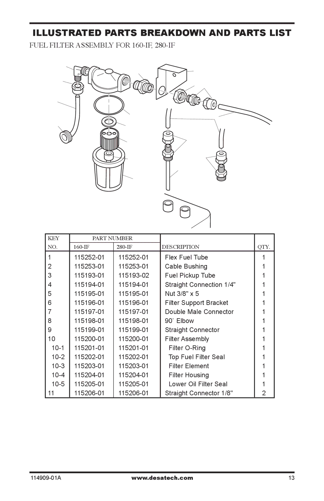 Desa owner manual Fuel Filter Assembly for 160-IF, 280-IF 