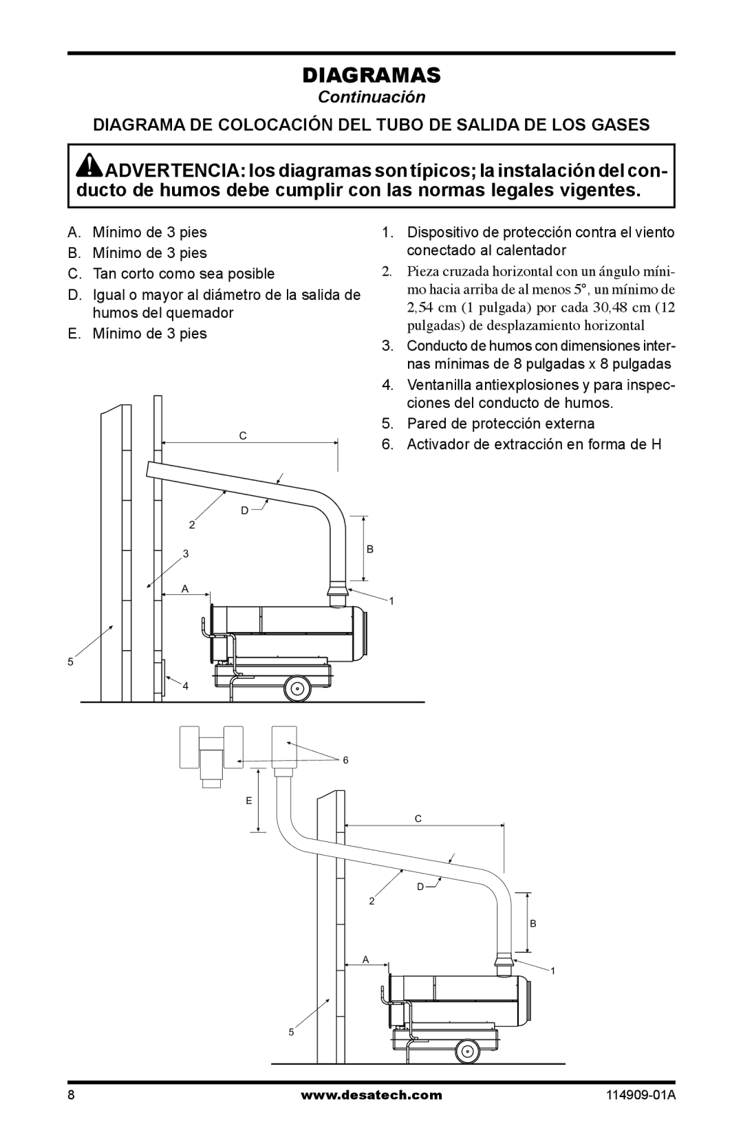 Desa 280-IF, 160-IF Diagrama DE Colocación DEL Tubo DE Salida DE LOS Gases, Pulgadas de desplazamiento horizontal 