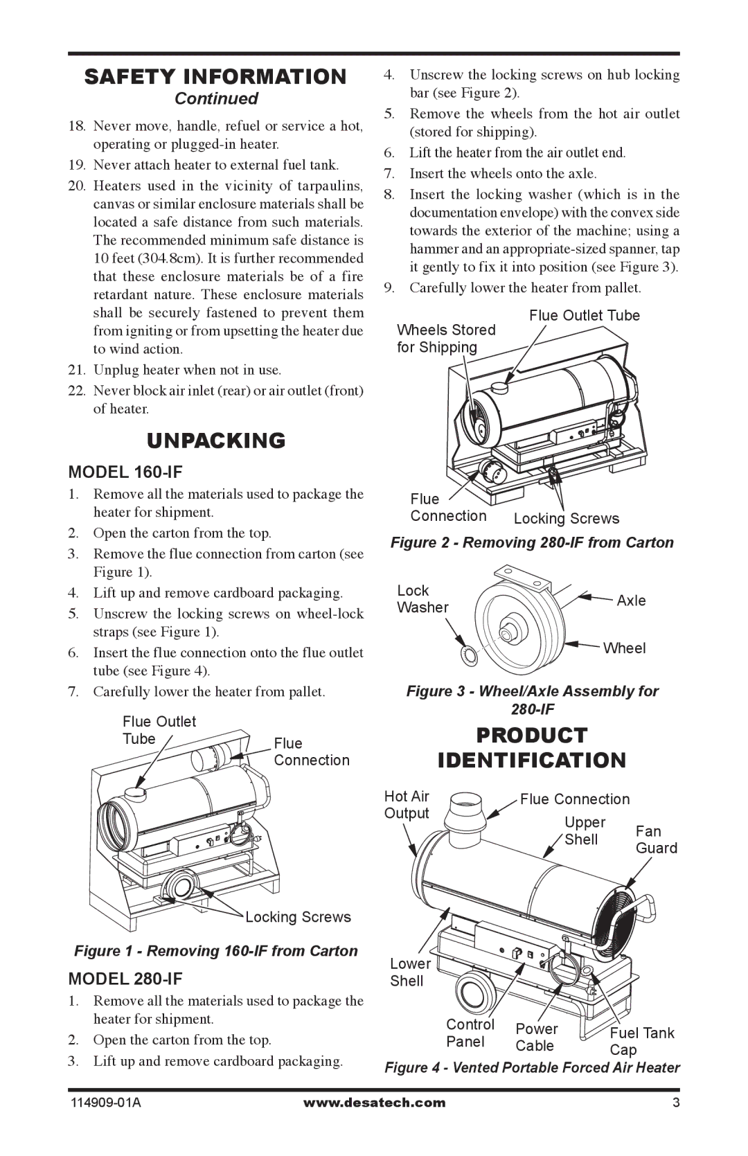 Desa 280-IF owner manual Unpacking, Model 160-IF 