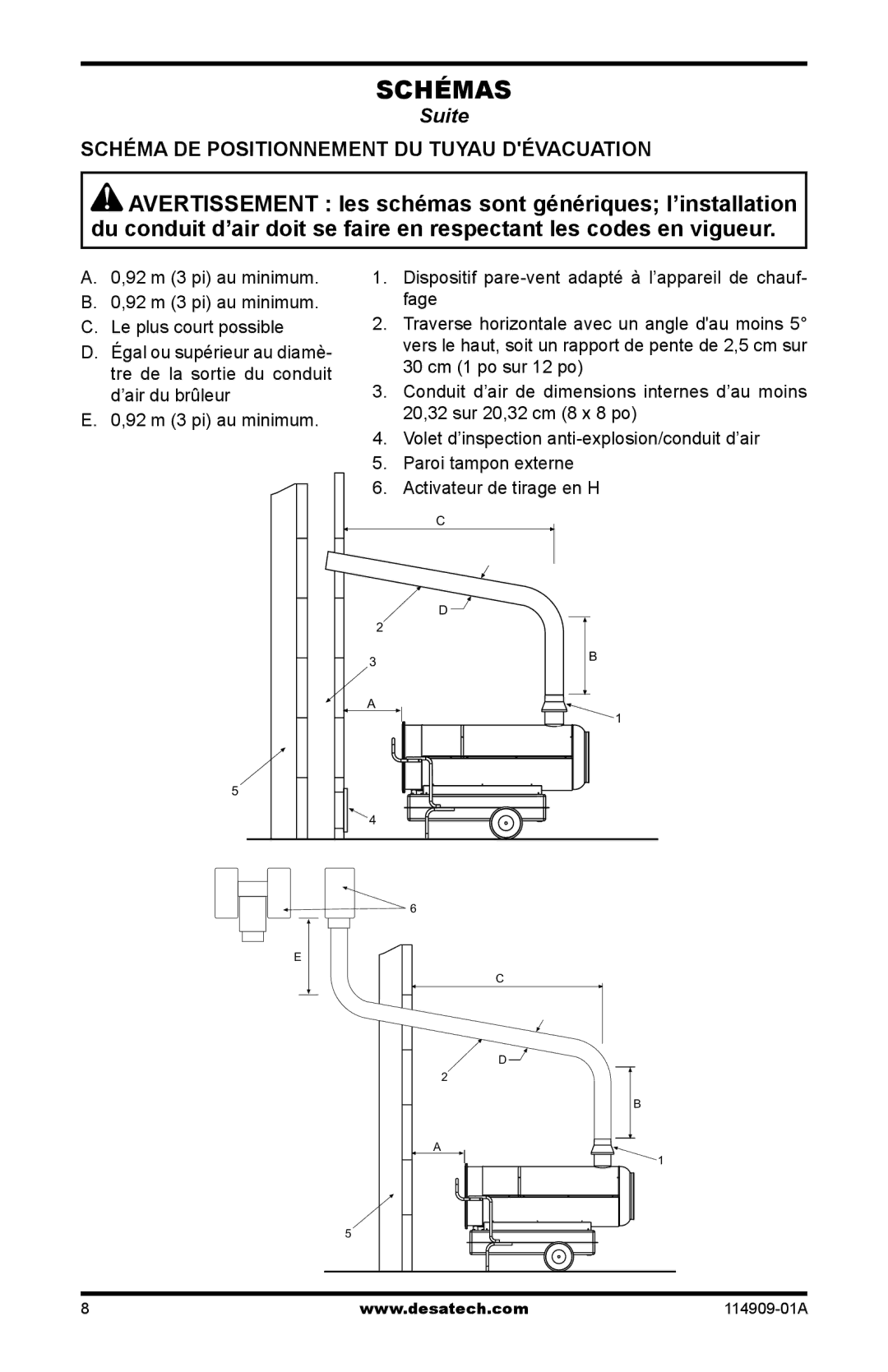 Desa 280-IF, 160-IF owner manual Schéma DE Positionnement DU Tuyau Dévacuation 