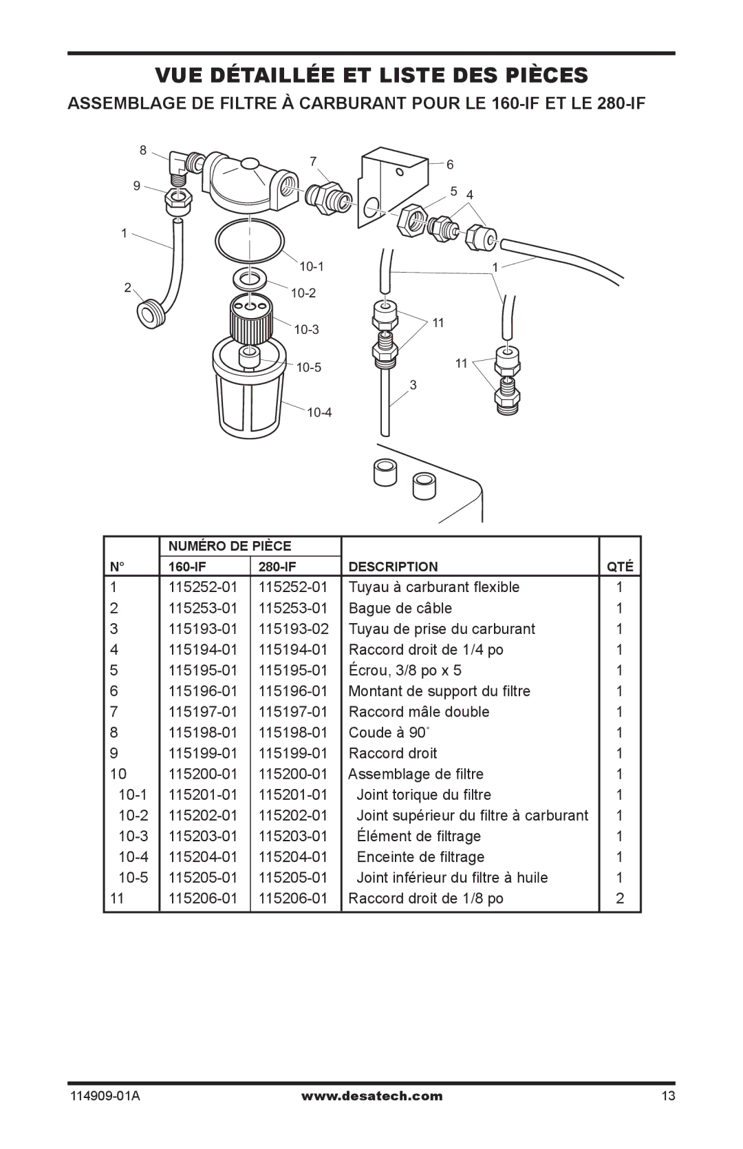 Desa owner manual Assemblage DE Filtre À Carburant Pour LE 160-IF ET LE 280-IF 