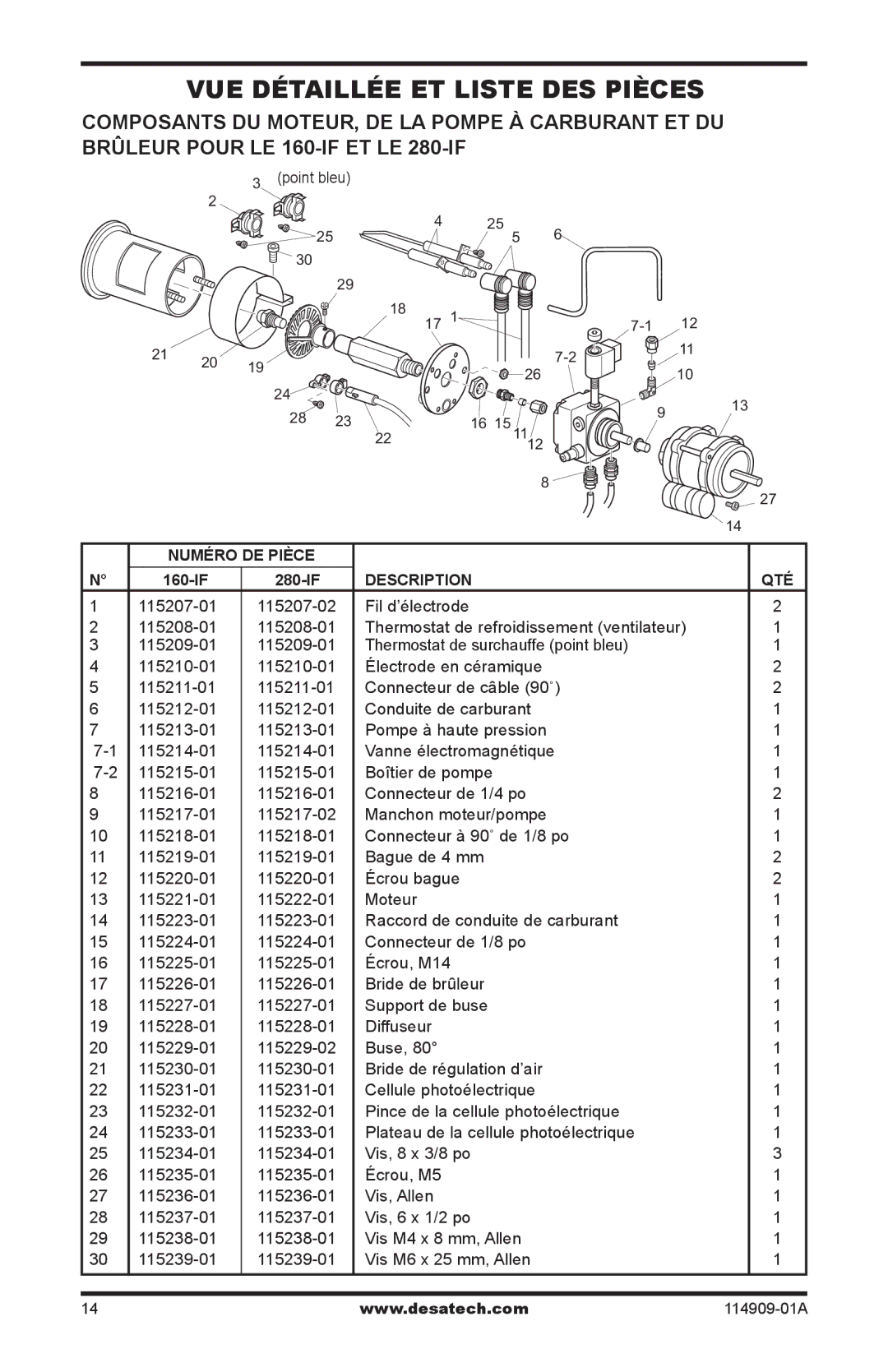 Desa 280-IF, 160-IF owner manual 115210-01 