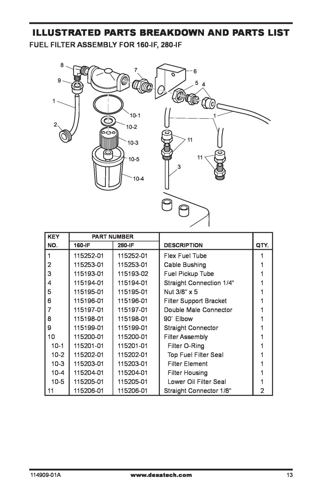 Desa owner manual Illustrated Parts Breakdown And Parts List, FUEL FILTER ASSEMBLY FOR 160-IF, 280-IF 
