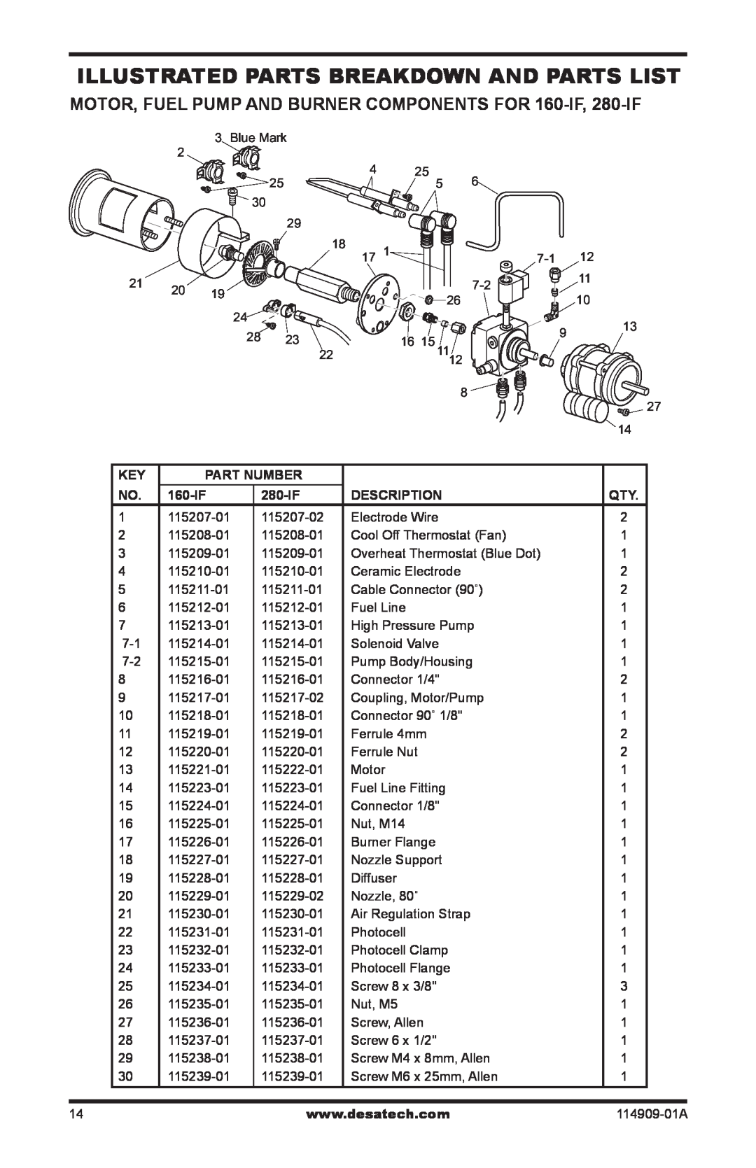 Desa 280-IF owner manual Illustrated Parts Breakdown And Parts List, Part Number, 160-IF, Description 