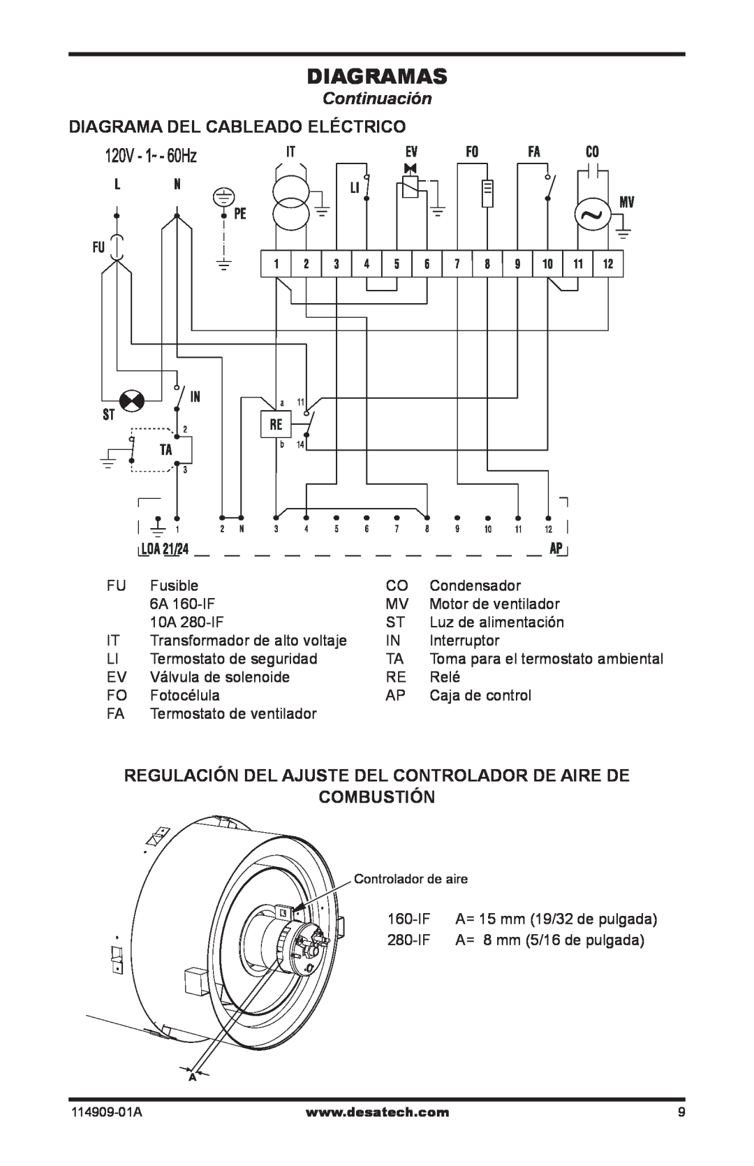 Desa 160-IF Diagramas, Continuación, Diagrama Del Cableado Eléctrico, Regulación Del Ajuste Del Controlador De Aire De 