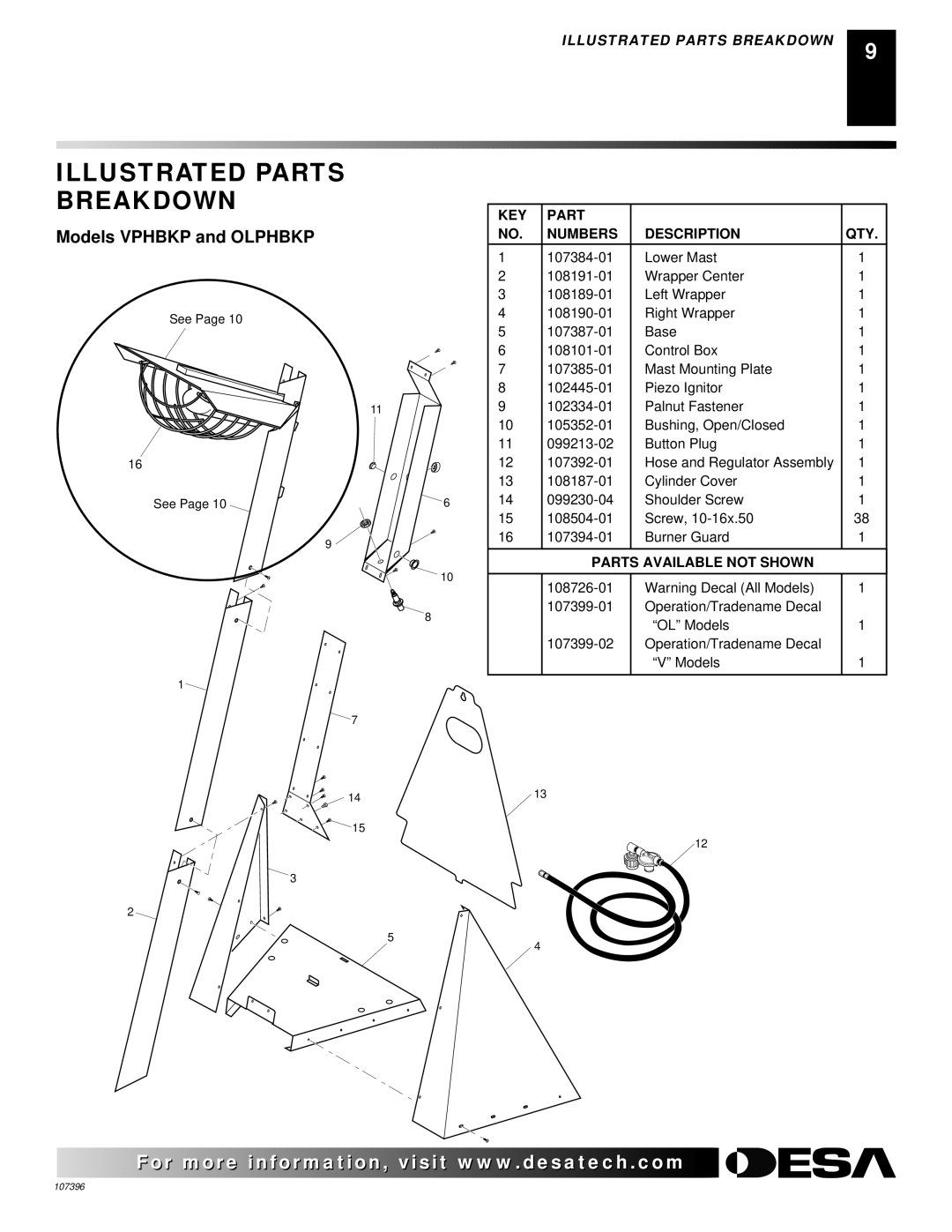 Desa 28BN installation manual Illustrated Parts Breakdown, Models Vphbkp and Olphbkp 