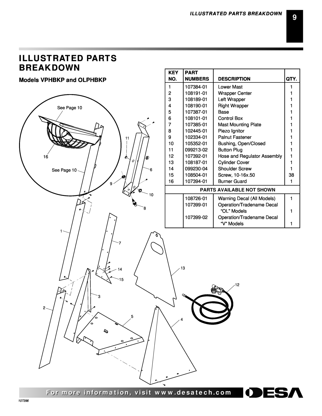 Desa 28BN installation manual Illustrated Parts Breakdown, Models VPHBKP and OLPHBKP 