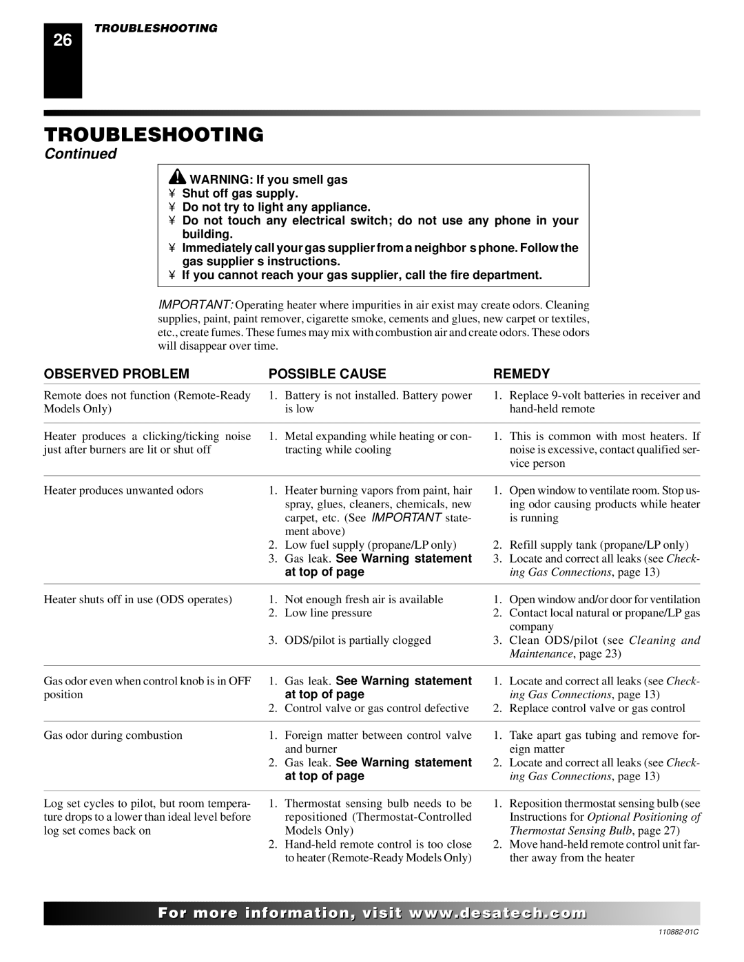 Desa 30, R, V, T installation manual Gas leak. See Warning statement 