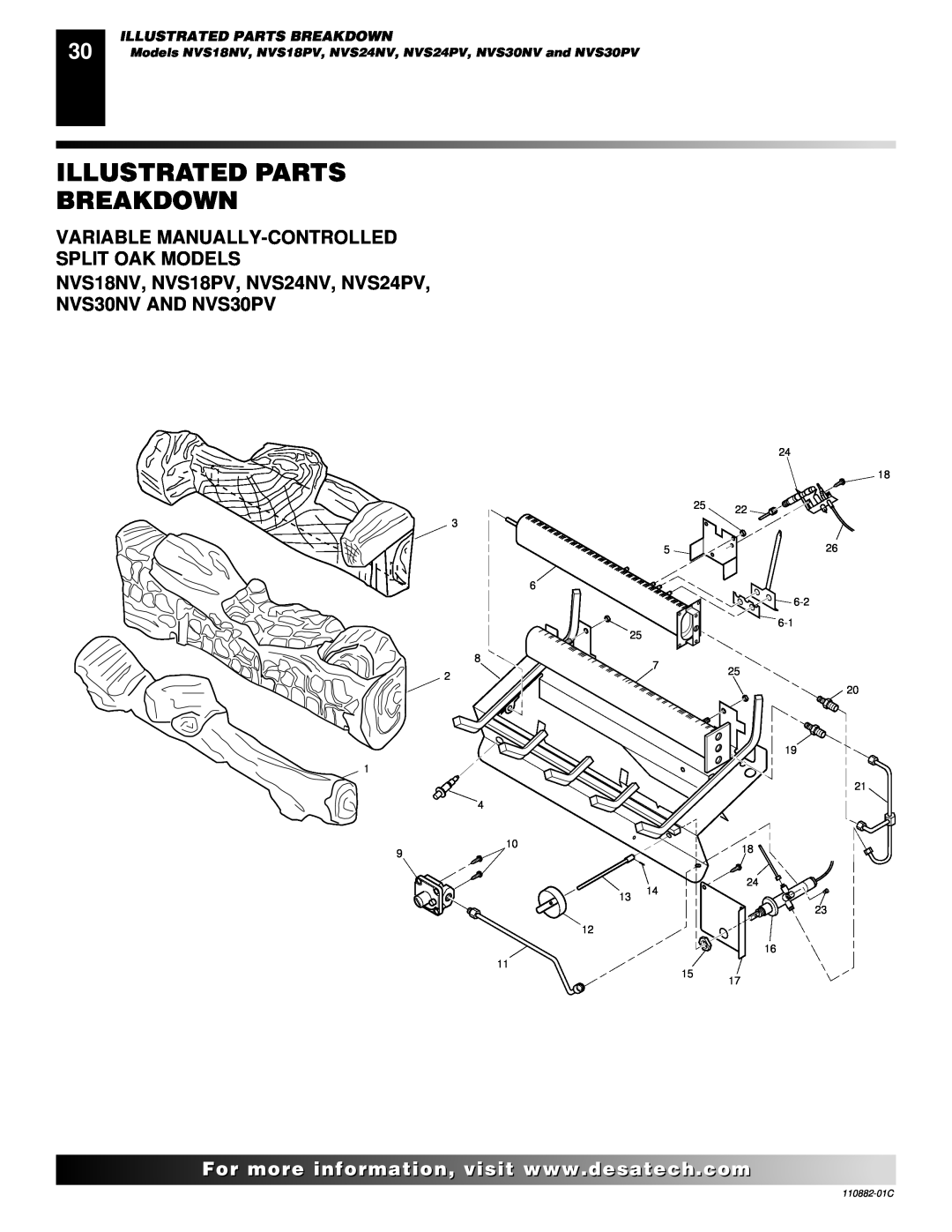 Desa 30 Illustrated Parts Breakdown, Variable Manually-Controlled Split Oak Models, NVS18NV, NVS18PV, NVS24NV, NVS24PV 