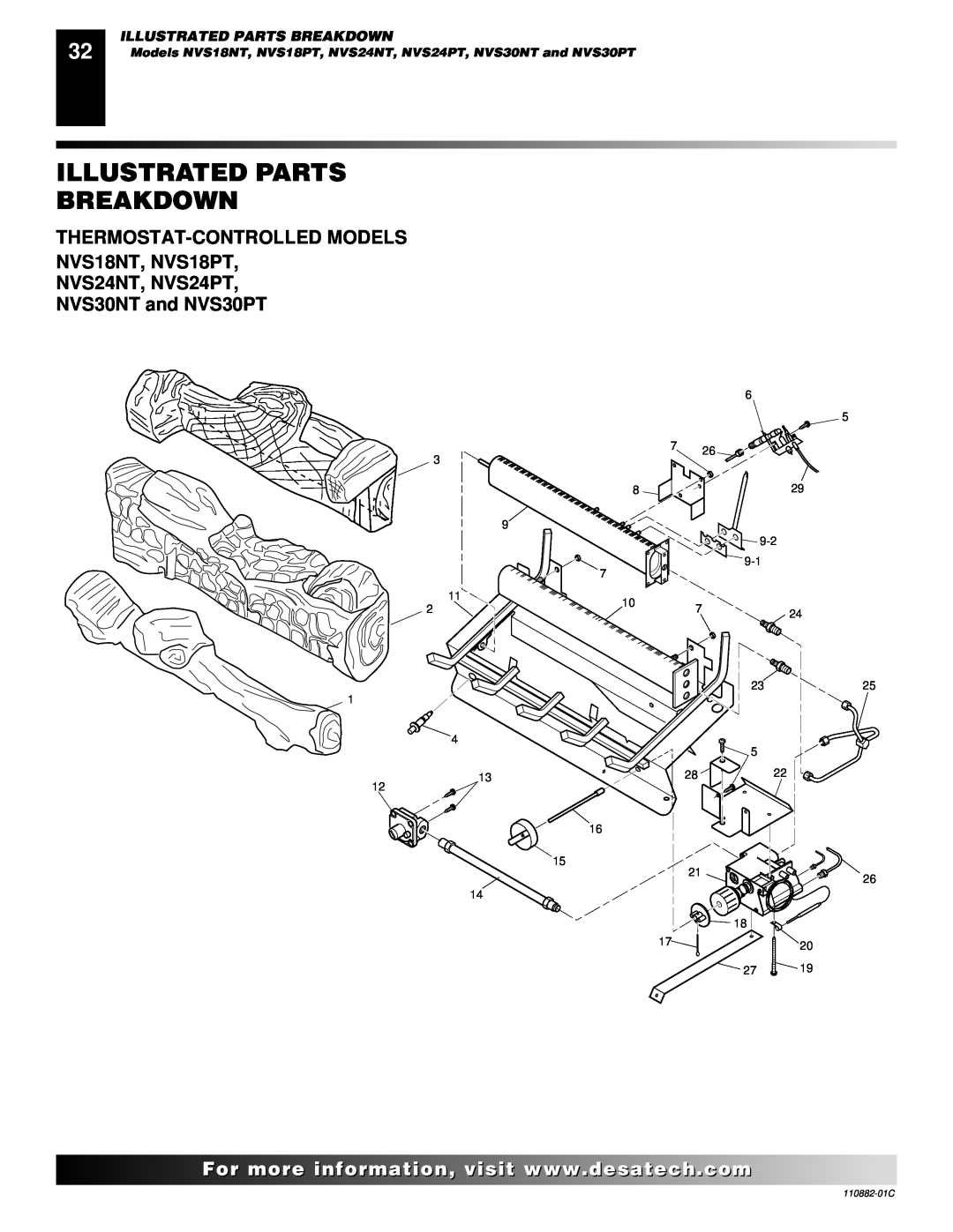 Desa Illustrated Parts Breakdown, THERMOSTAT-CONTROLLEDMODELS NVS18NT, NVS18PT, NVS24NT, NVS24PT, NVS30NT and NVS30PT 