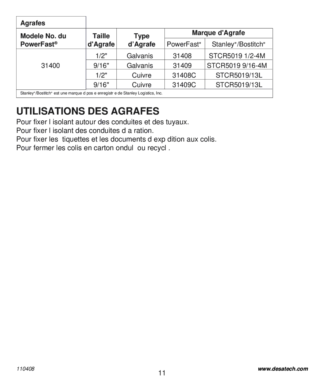 Desa 31400 operating instructions Utilisations DES Agrafes 