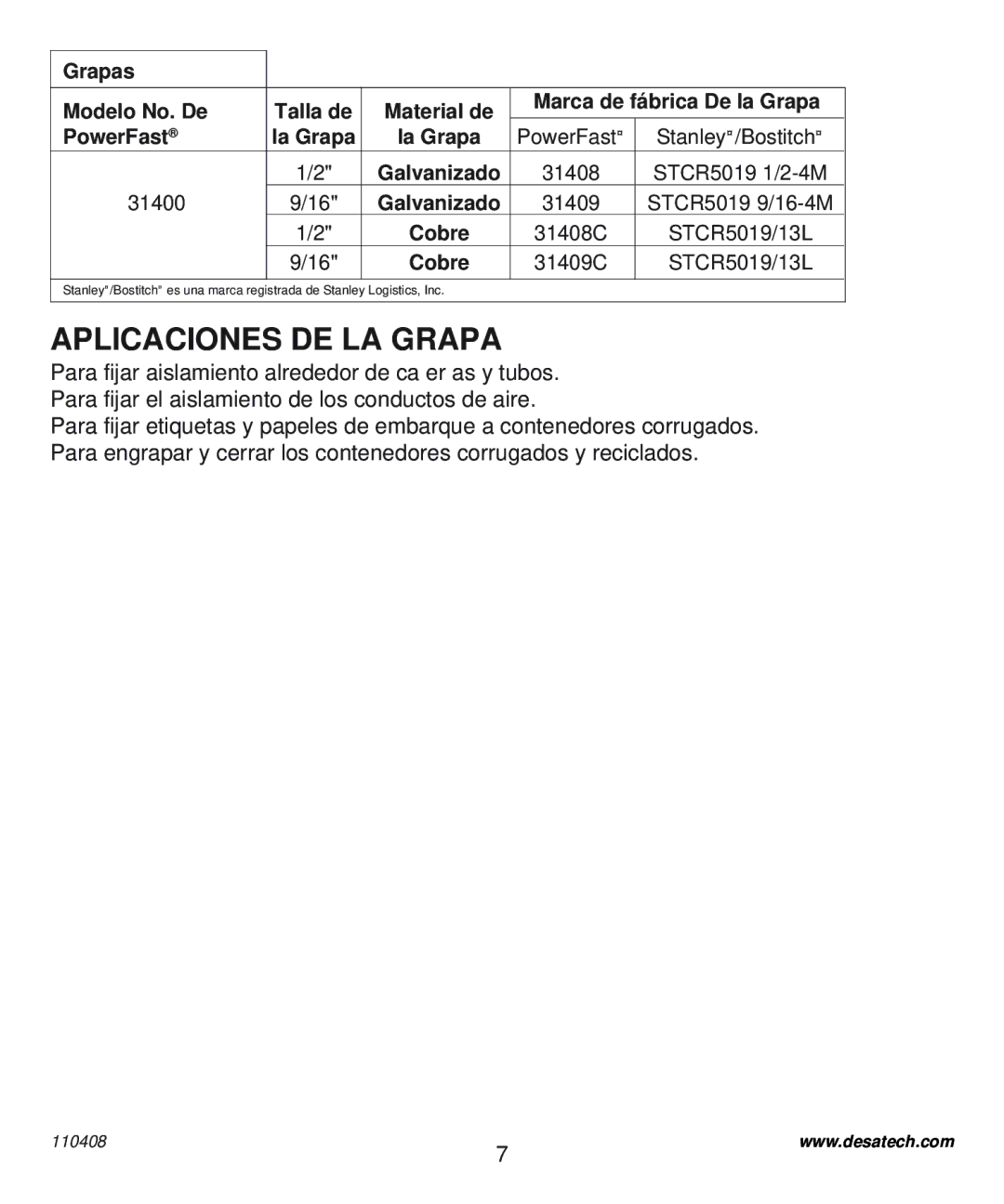 Desa 31400 operating instructions Aplicaciones DE LA Grapa, PowerFast La Grapa 