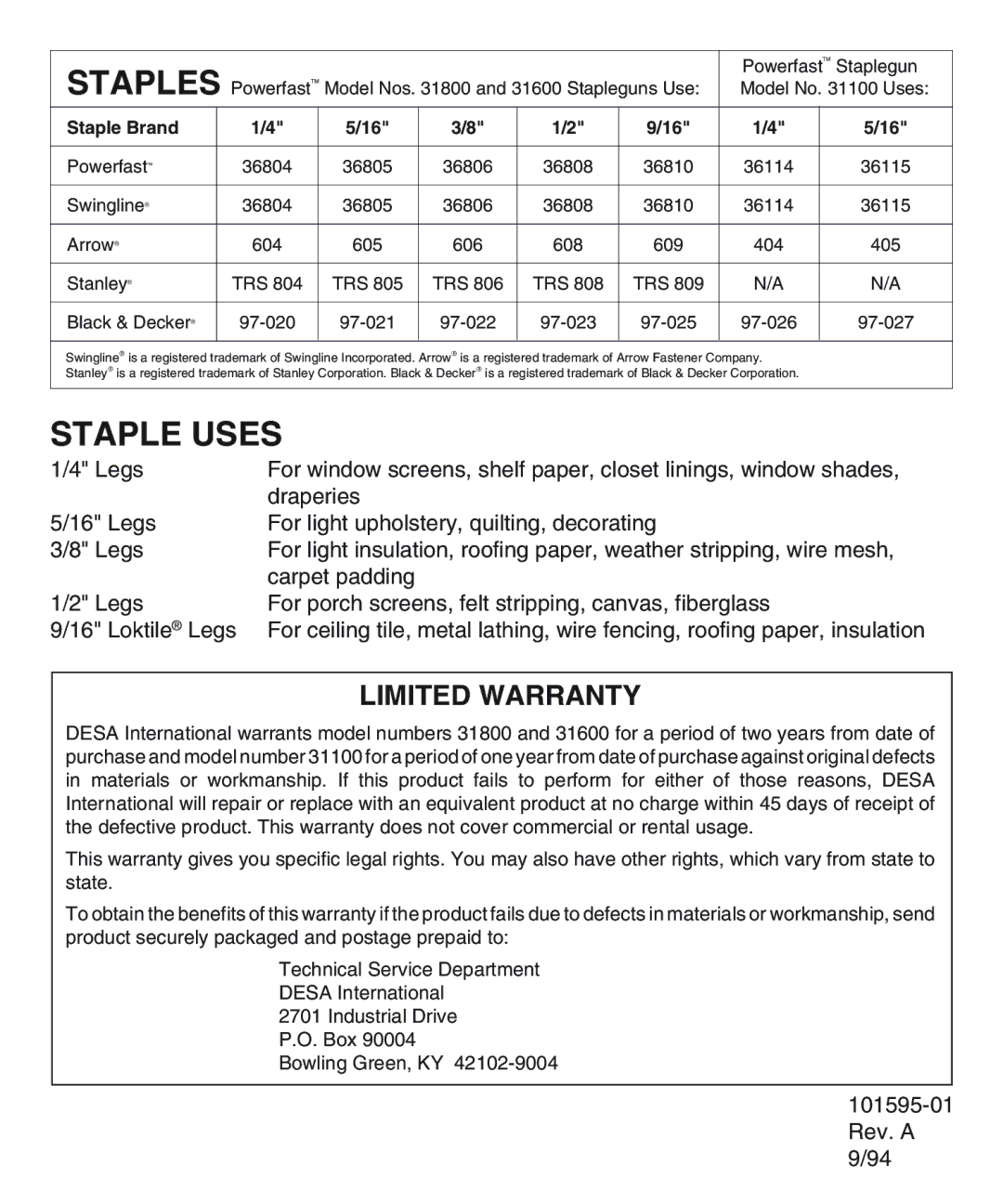 Desa 31600, 31800, 31100 operating instructions Staple Uses 