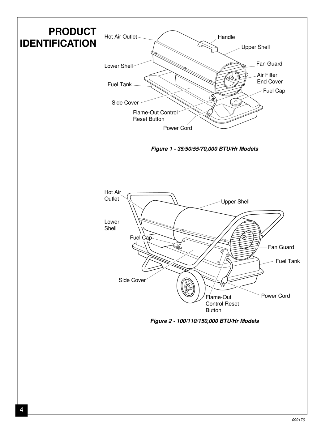 Desa 000 55, 35, 110, 000 BTU/Hr ARL, 000 50, 000 70, 150, 100 owner manual Product Identification 