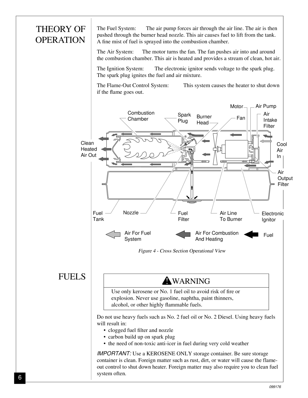 Desa 000 70, 35, 110, 000 BTU/Hr ARL, 000 50, 000 55, 150, 100 owner manual Theory, Fuels 