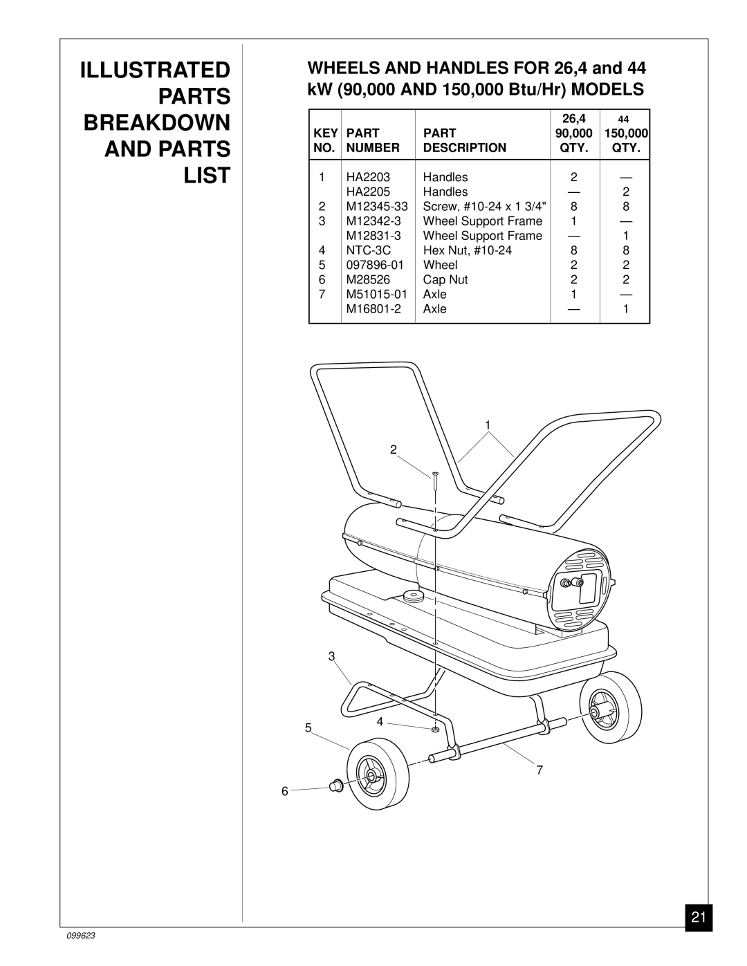 Desa 20, 44 kW (150, 8 (30, 5 (70, 4 (90, 26, 000 Btu/Hr) Illustrated Parts Breakdown and Parts List, Number Description QTY 