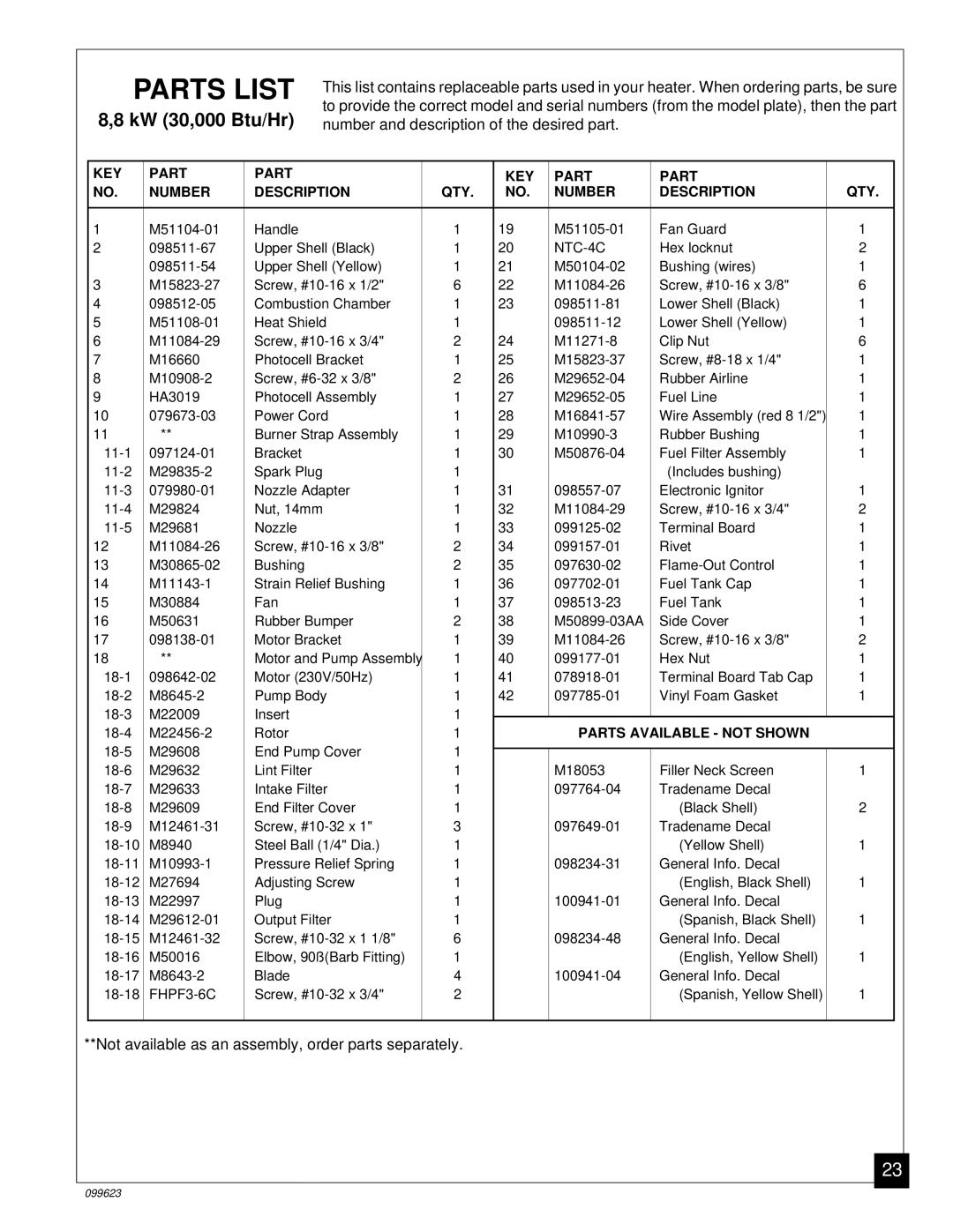 Desa 000 Btu/Hr), 44 kW (150, 8 (30, 5 (70, 4 (90, 20, 26 owner manual Parts List, KEY Part Number Description QTY 