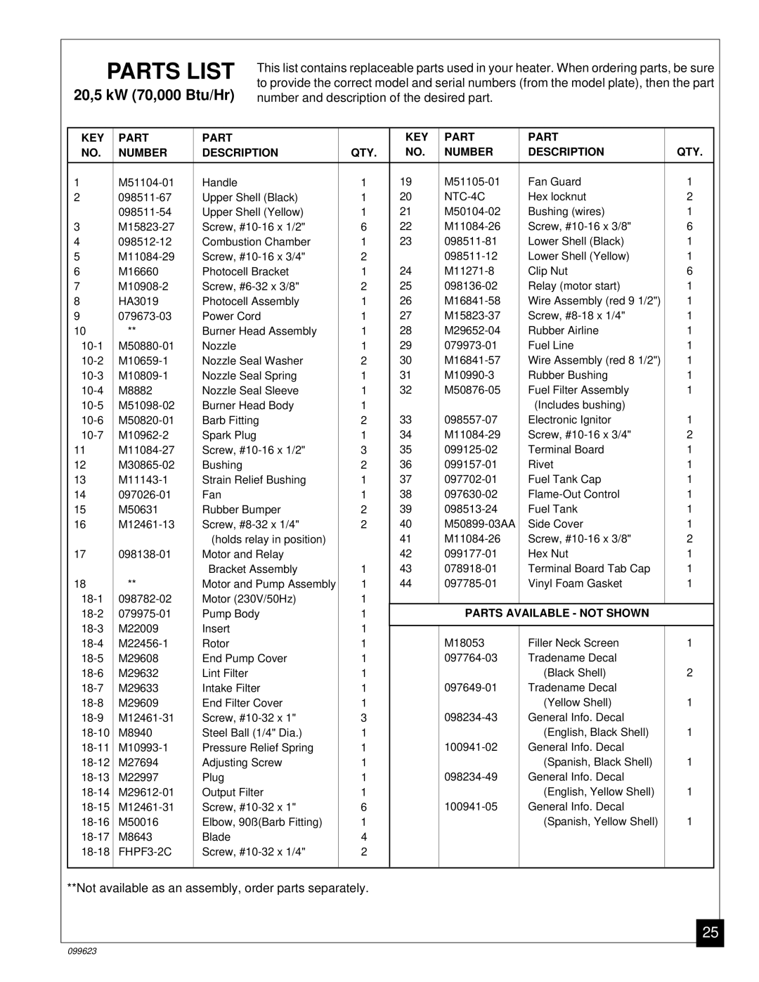 Desa 8 (30, 44 kW (150, 5 (70, 4 (90, 20, 26, 000 Btu/Hr) owner manual FHPF3-2C 