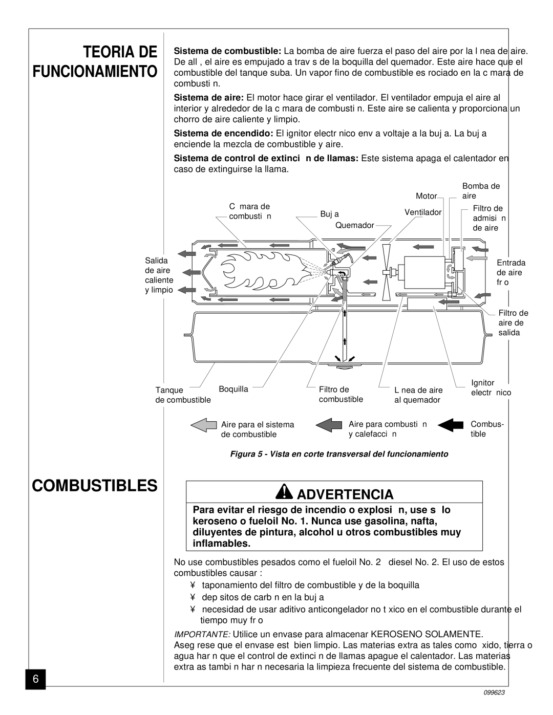 Desa 26, 44 kW (150, 8 (30, 5 (70, 4 (90, 20, 000 Btu/Hr) owner manual Teoria DE, Combustibles 