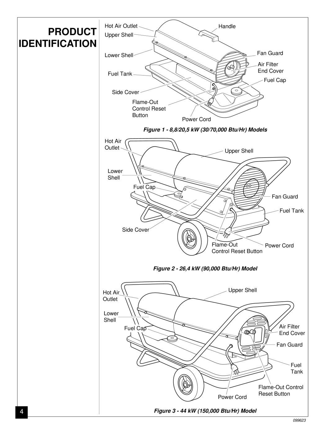 Desa 4 (90, 44 kW (150, 8 (30, 5 (70, 20, 26, 000 Btu/Hr) owner manual Product Identification 