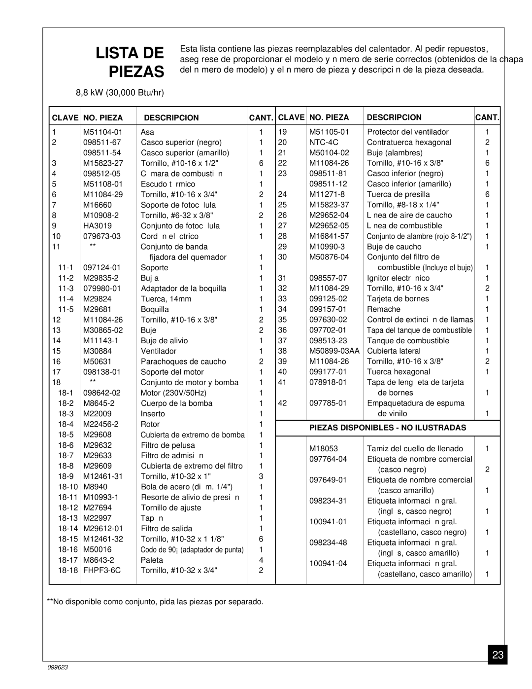 Desa 000 Btu/Hr), 44 kW (150, 8 (30, 5 (70, 4 (90, 20, 26 owner manual Lista DE Piezas 