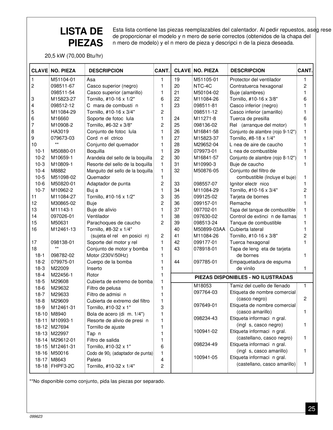 Desa 8 (30, 44 kW (150, 5 (70, 4 (90, 20, 26, 000 Btu/Hr) owner manual Lista DE Piezas 