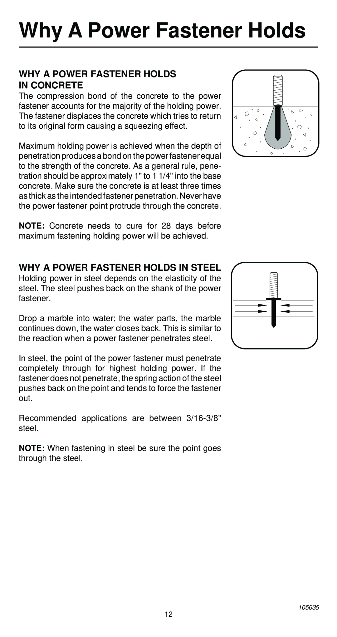 Desa 496 operating instructions Why a Power Fastener Holds, WHY a Power Fastener Holds in Concrete 