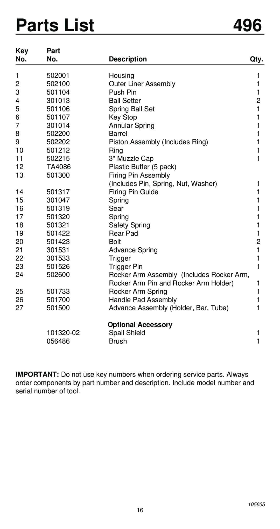 Desa operating instructions Parts List 496, Key Part Description 