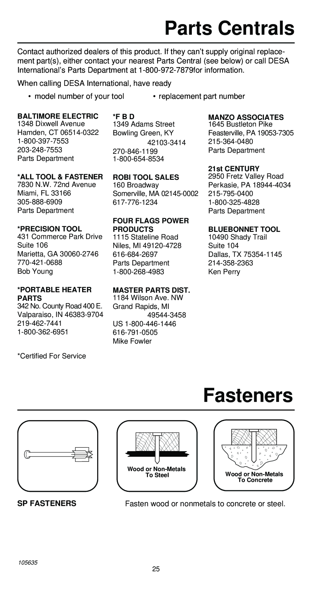 Desa 496 operating instructions Parts Centrals, SP Fasteners 