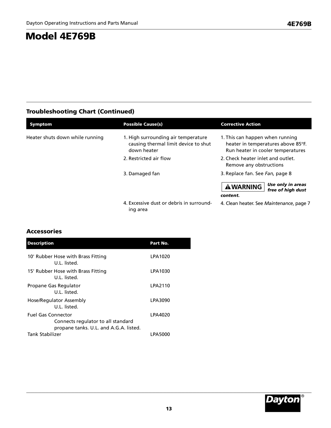 Desa 4E769B operating instructions Accessories 