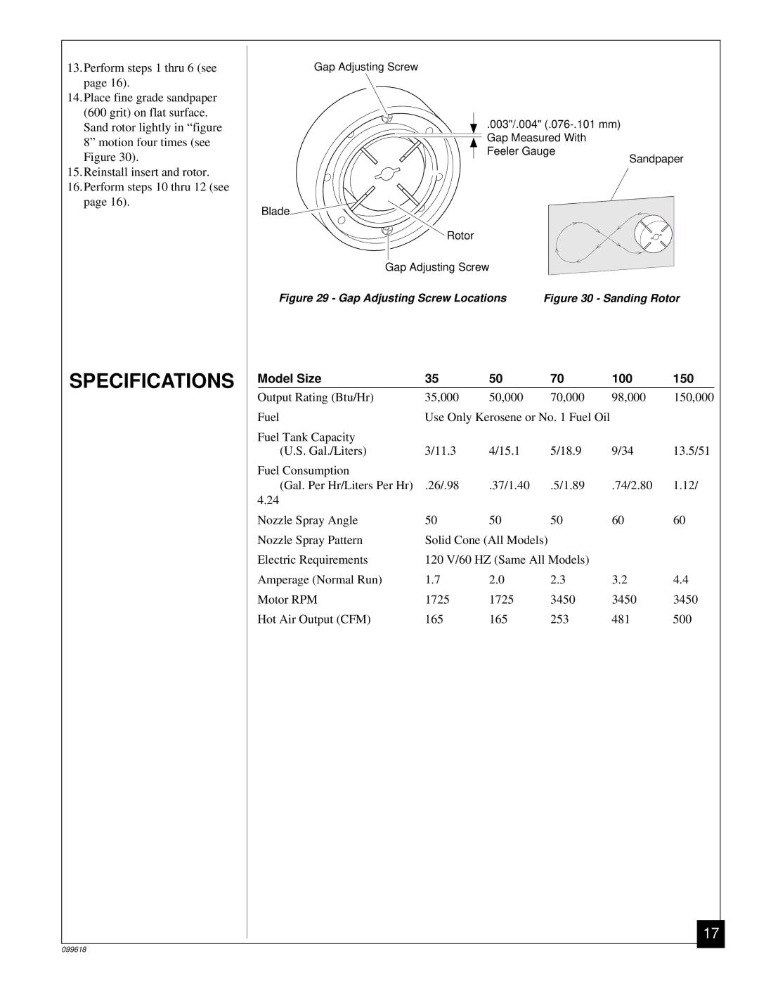 Desa 50 owner manual Specifications 