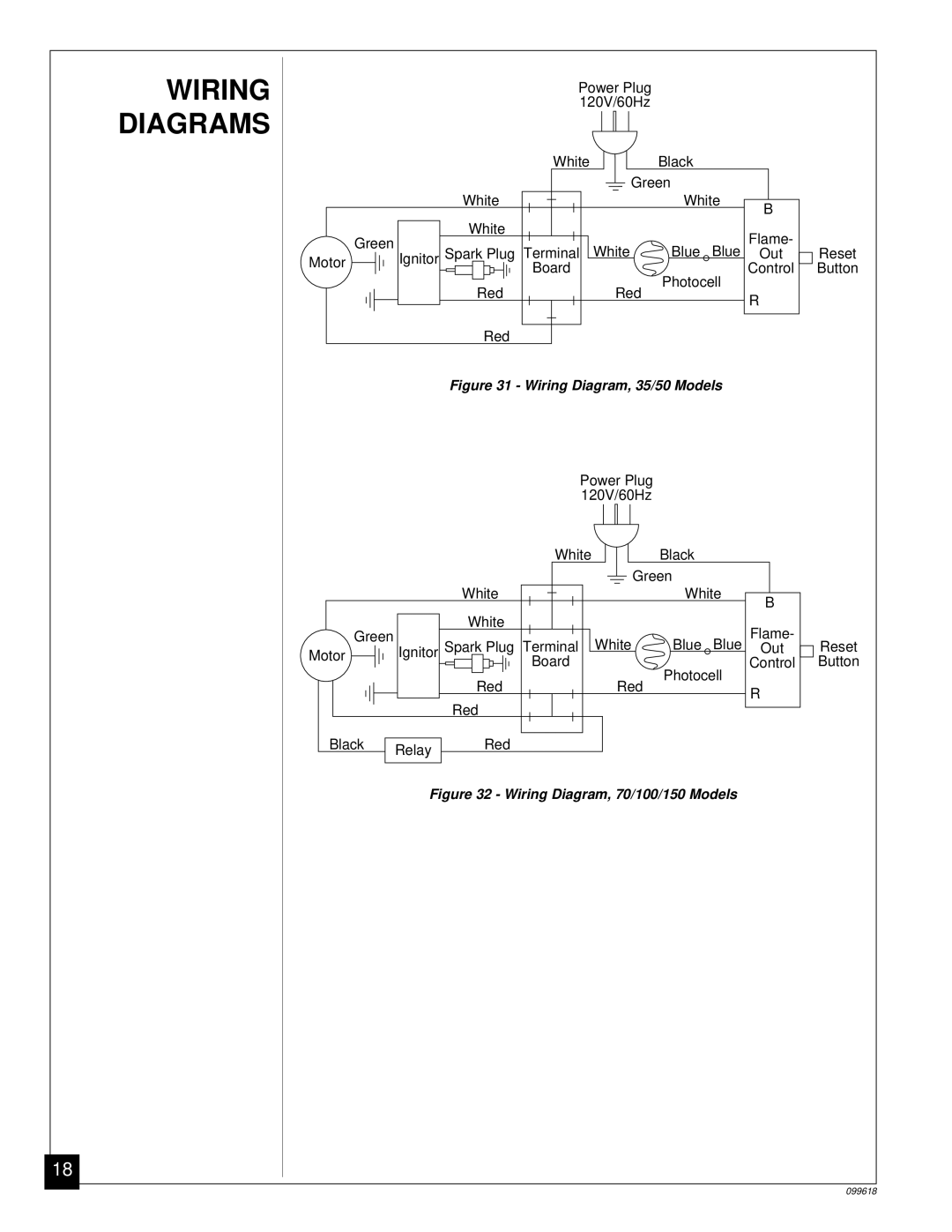 Desa owner manual Wiring Diagrams, Wiring Diagram, 35/50 Models 