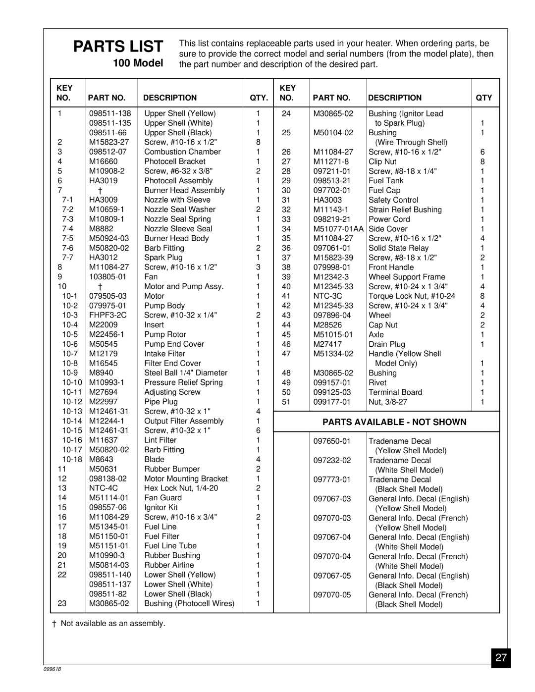 Desa 50 owner manual NTC-3C 