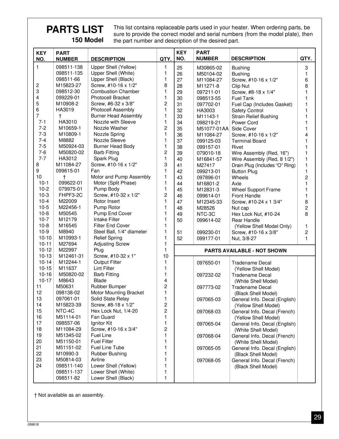 Desa 50 owner manual KEY Part Number Description QTY 