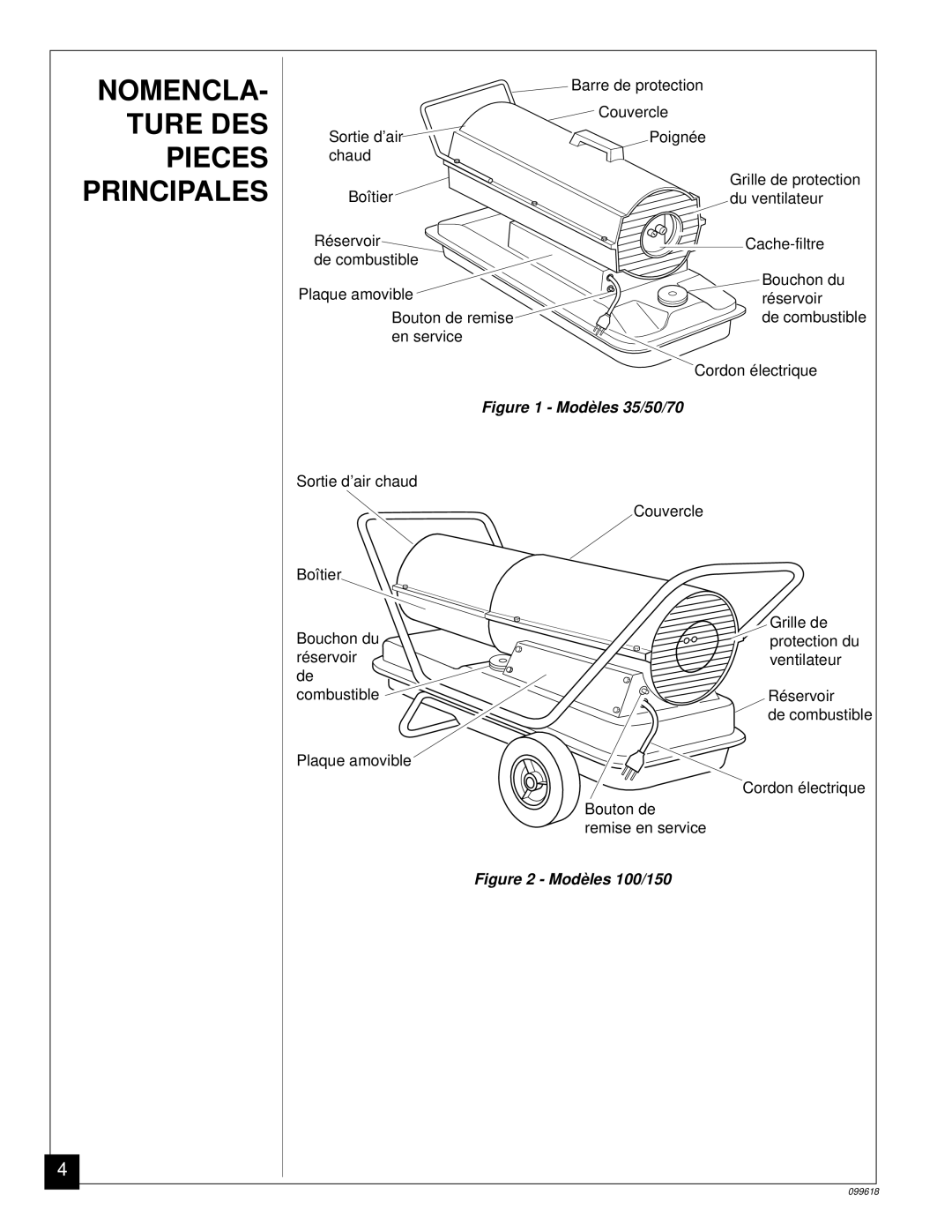 Desa 50 owner manual NOMENCLA- Ture DES Pieces Principales 