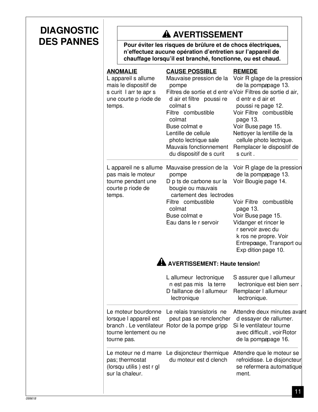 Desa 50 owner manual Diagnostic, DES Pannes 