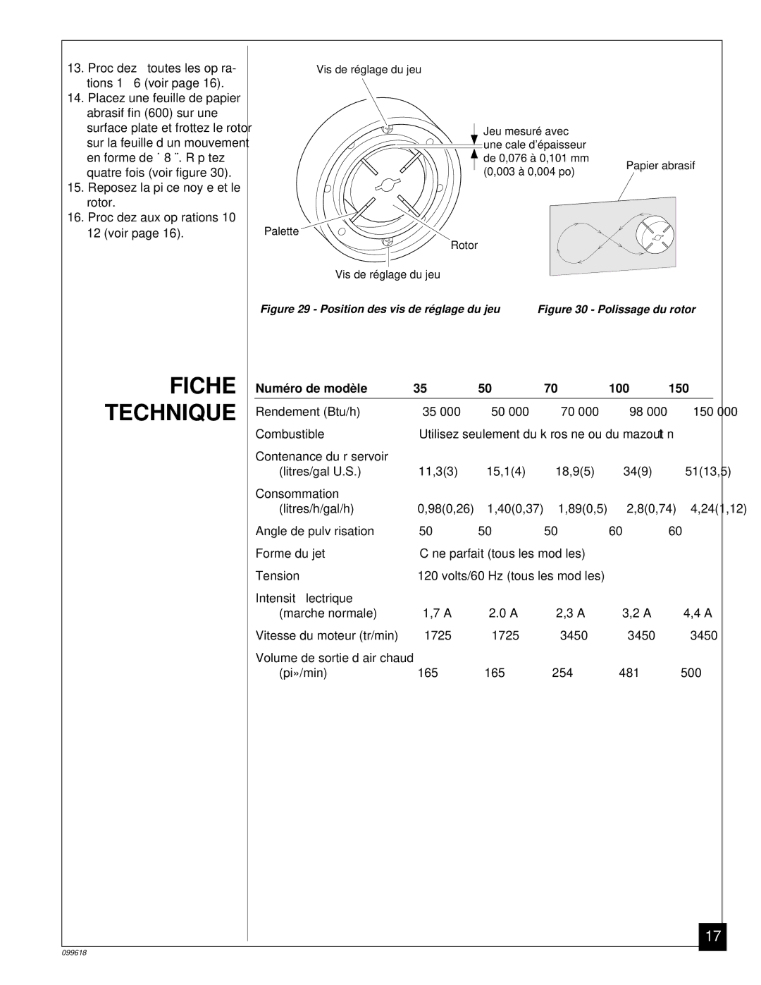 Desa owner manual Fiche Technique, Numéro de modèle 100 150 